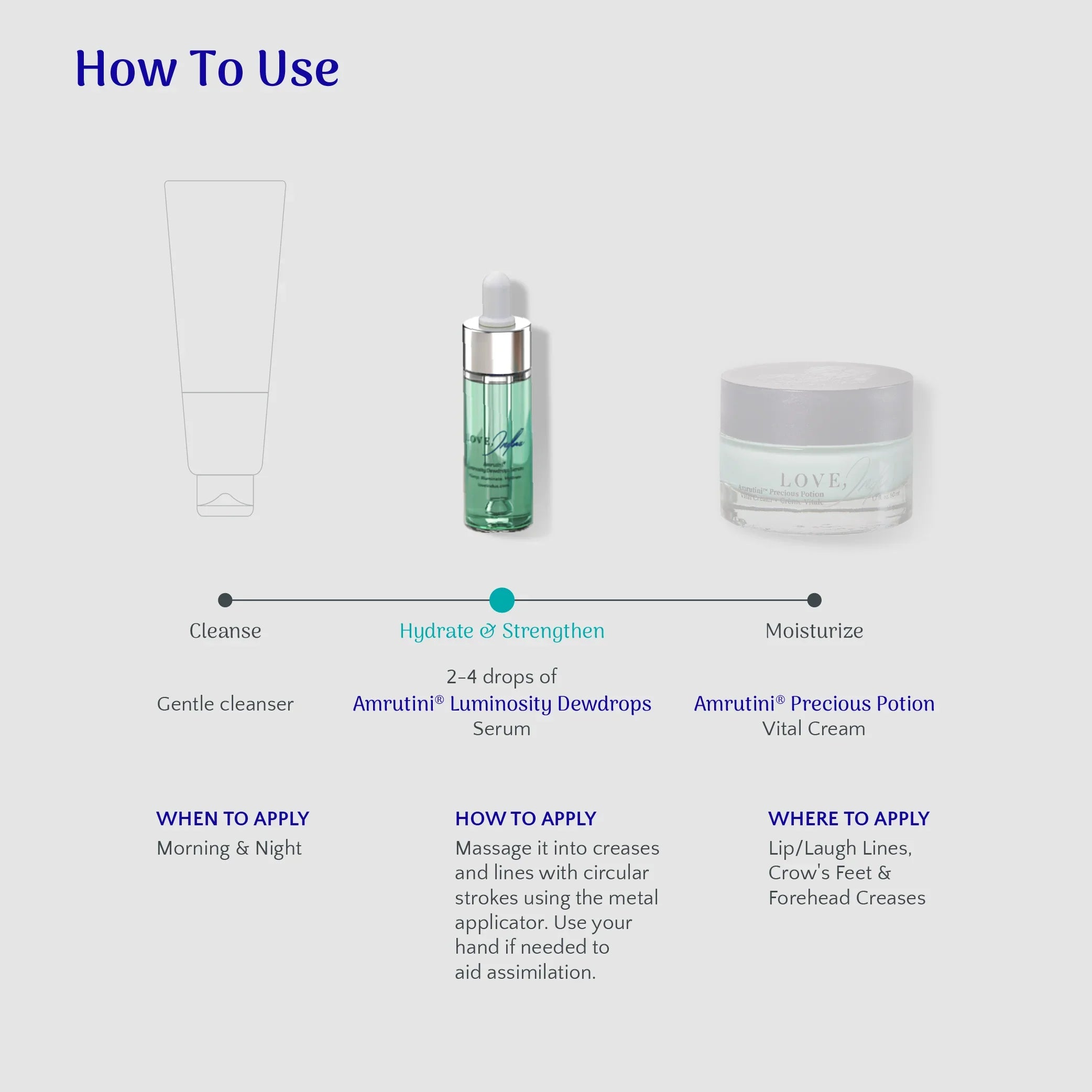Amrutini® Luminosity Dewdrops Serum Mini